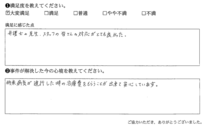 弁護士の先生、スタッフの皆さんの対応がとても良かった